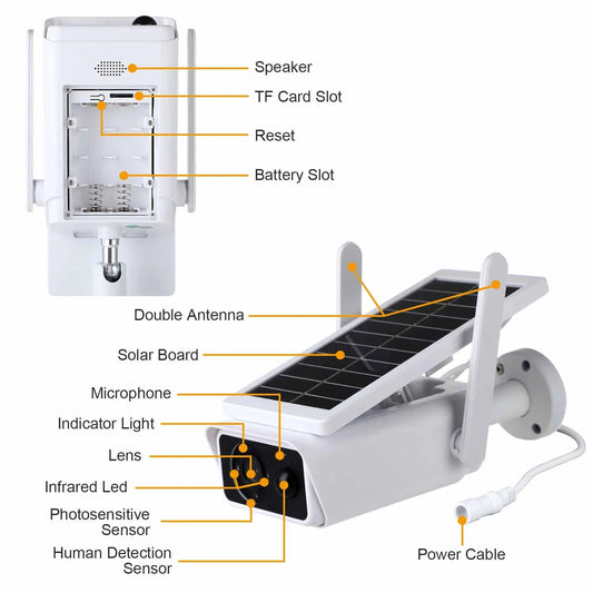 4K Solar Security Camera - HelioGreenEnergySecurity Camera