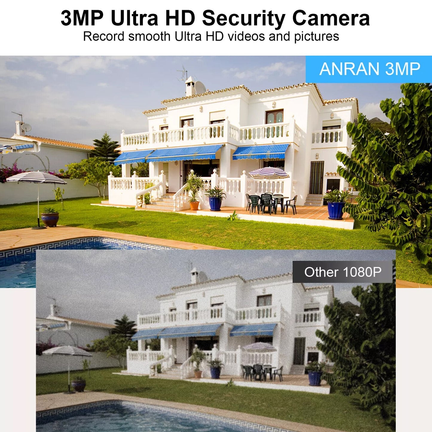 360° Solar PTZ Security Camera — WiFi, IP & CCTV Outdoor - HelioGreenEnergySecurity Camera