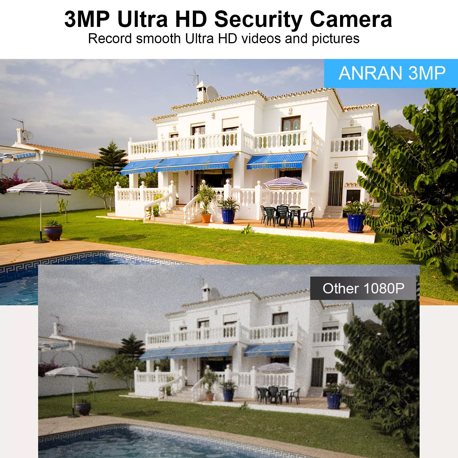360° Solar PTZ Security Camera — WiFi, IP & CCTV Outdoor - HelioGreenEnergySecurity Camera