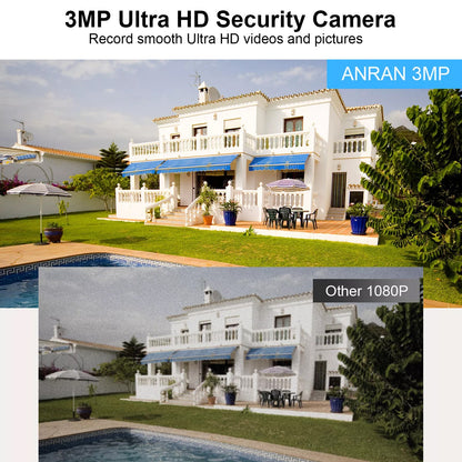 360° Solar PTZ Security Camera — WiFi, IP & CCTV Outdoor - HelioGreenEnergySecurity Camera