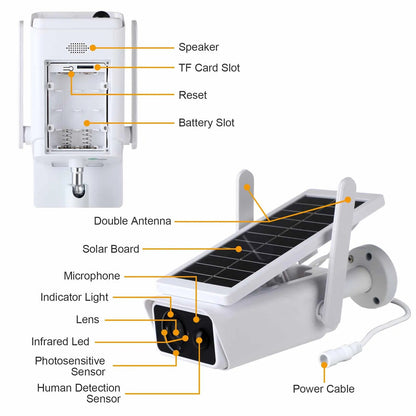 4K Solar Security Camera - HelioGreenEnergySecurity Camera
