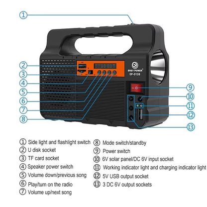 Solar Portable Lighting Kit — 3 LED Bulbs, Speaker & Power Bank - HelioGreenEnergyPortable Lighting