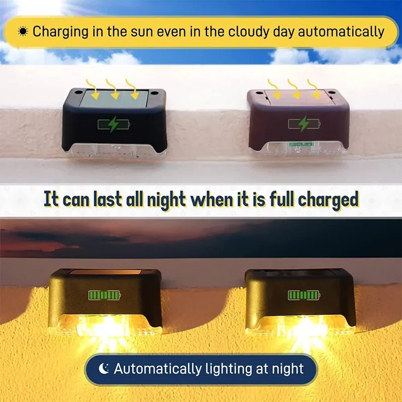 Solar Step & Fence Lights — Warm White LED, Waterproof - HelioGreenEnergyOutdoor Lighting